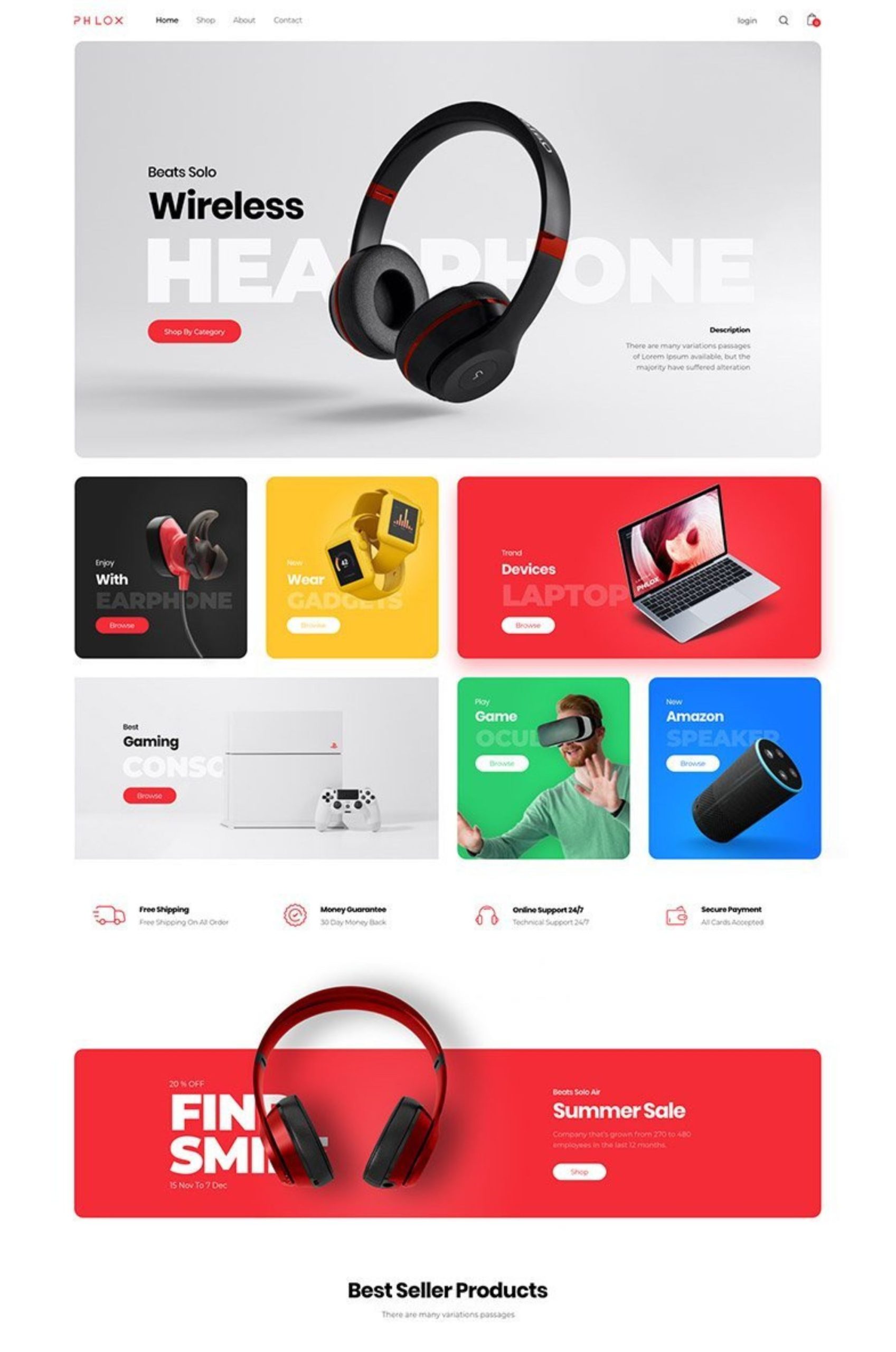 E-Commerce & Online Shop wordpress templates