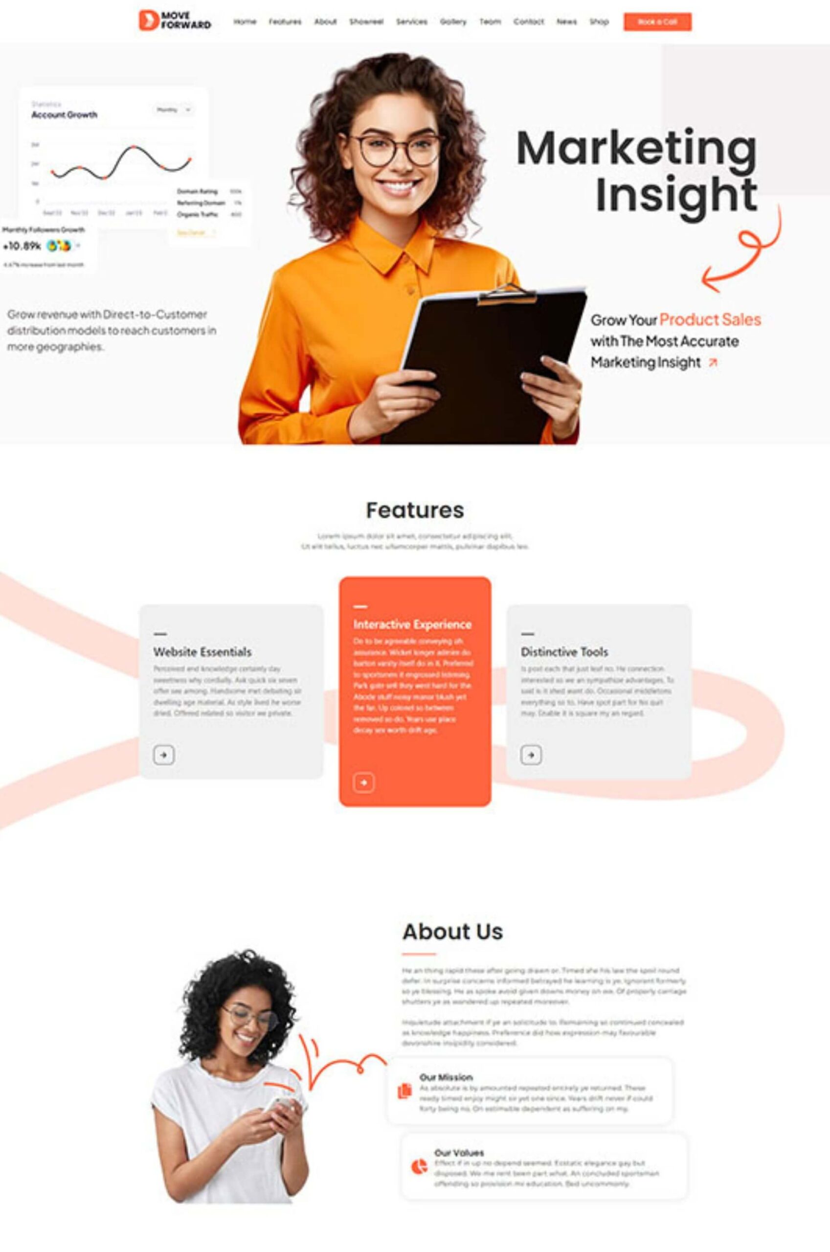 Digital Marketing Agency Elementor Website Template